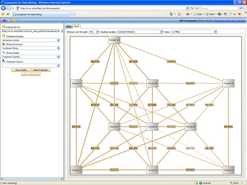 data mining online