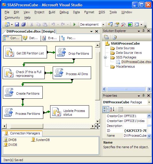 SSIS Package to manage SSAS Partitions